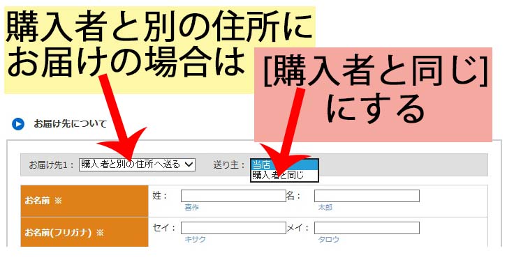 本人以外