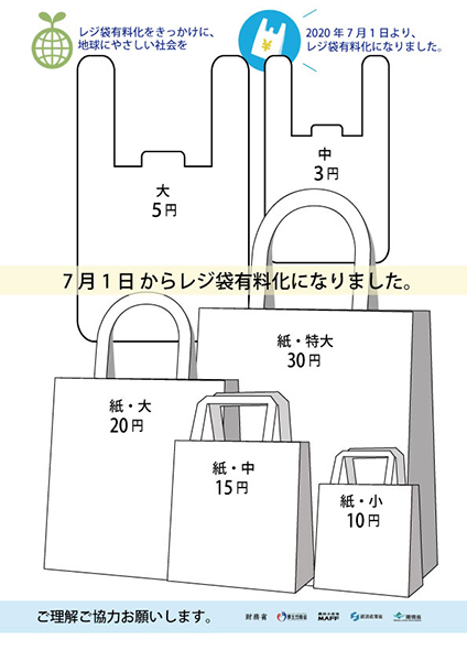 レジ袋有料化POP